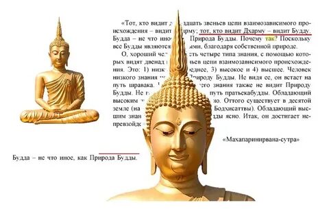 Основные тексты буддизма