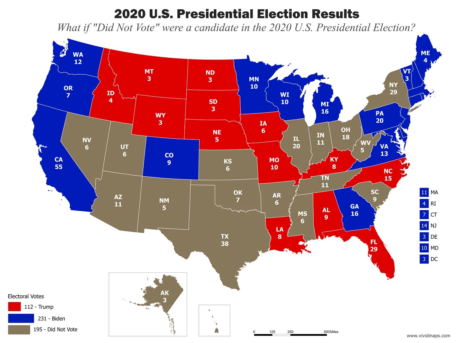 T votes