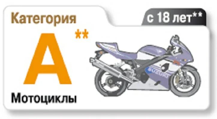 Мопеды категории а1. Мототранспортных средств (категории l). Мопед 50 кубов права нужны. Мотоциклы категории а1. Категории мотоциклов права.