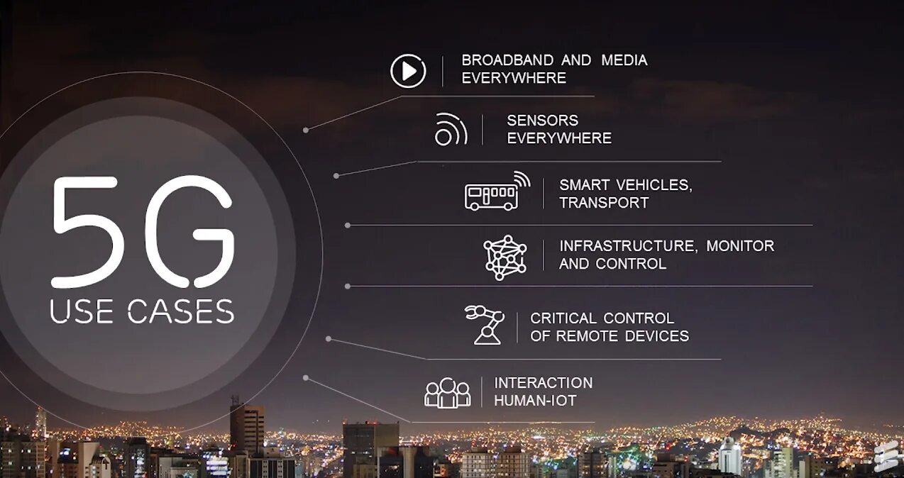 Чем отличается 4g от 5g. 5g. 5g интернет. Возможности 5g. 5g преимущества.