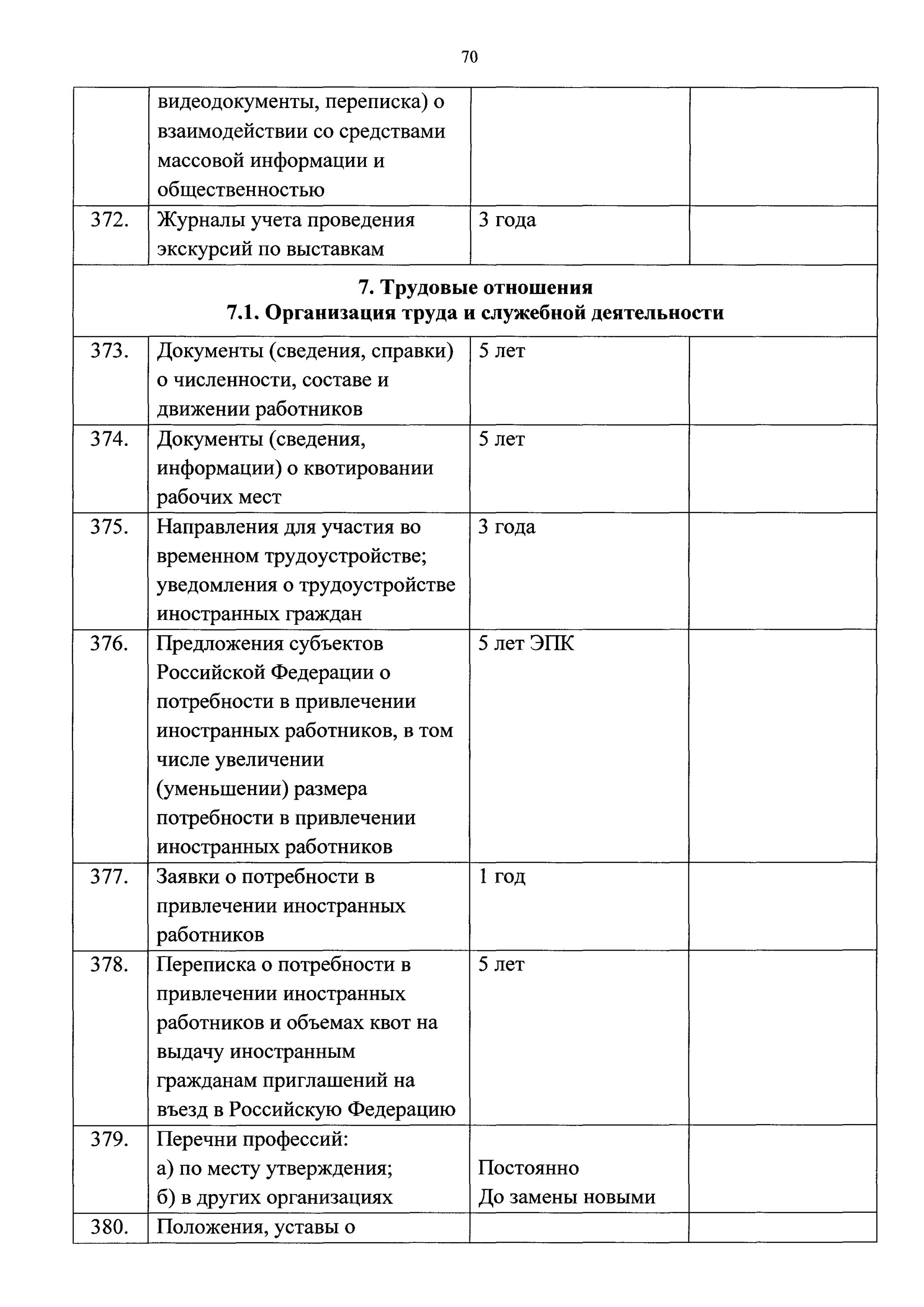 Перечень типовых архивных документов образующихся. Приказ росархива 236 от 20.12.2019. приказ 236 росархив сроки хранения. приказ от 20.12.2019 №236 номенклатура дел. перечень типовых управленческих архивных документов 2019.