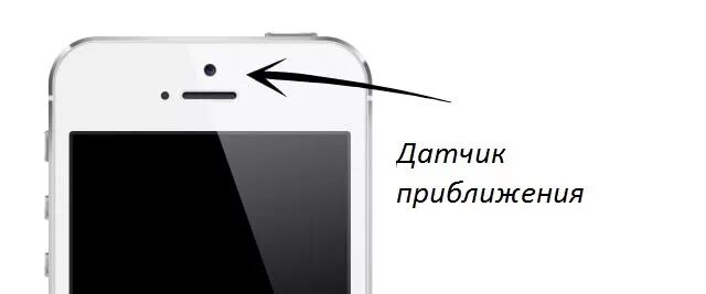 Датчик экрана при разговоре. Датчики смартфона. датчик приближения. proximity sensor в смартфоне. датчик на телефоне выключает экран.