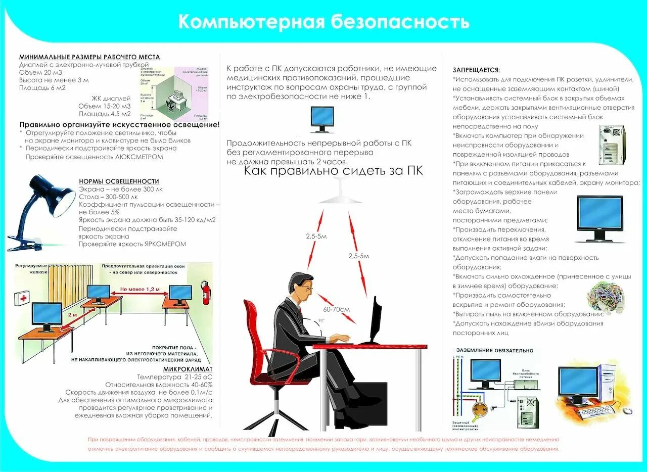 Бесплатная безопасность компьютера. Компьютер и безопасность. плакат компьютер и безопасность. компьютер и безопасность картинки. охрана труда компьютер и безопасность плакаты.