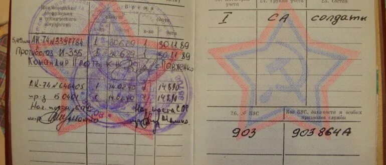 Буква б военном билете. Военник с категорией д. Категория в в военном билете. Категория в в военном билете. Вус в военном билете расшифровка.