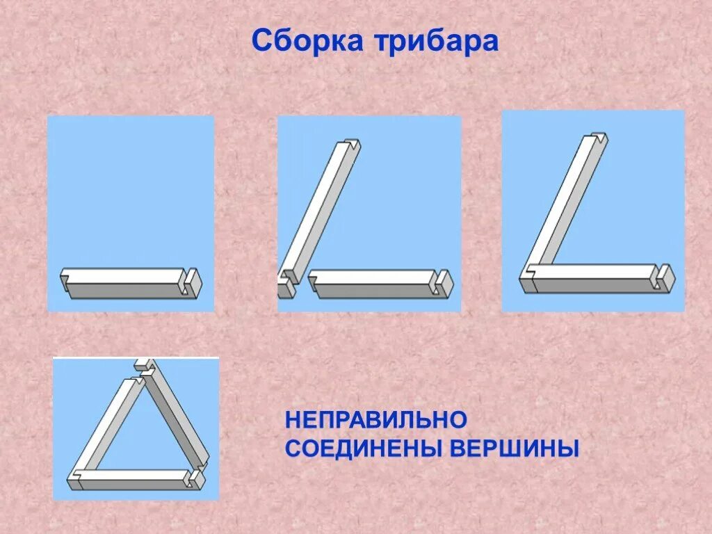Неправильное соединение я. Соединили неправильно. Соединили неправильно. Брэд питт симметричное лицо. Метод фрустрации розенцвейга.