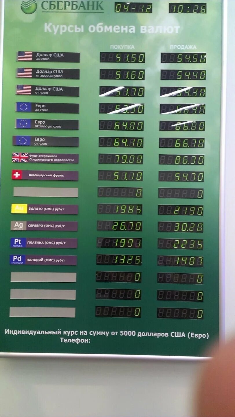 Валюта в иркутске. Доллар в банках магнитогорска на сегодня. Доллар в банках магнитогорска на сегодня. Доллар в банках магнитогорска на сегодня. Курс валют в банке металлург на сегодня в москве.