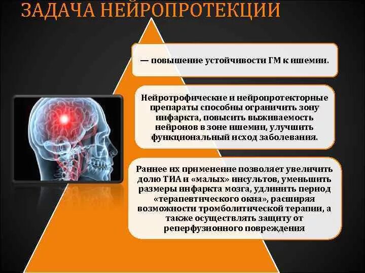 Нейропротекция. Препараты для нейропротекции. Нейротрофическая терапия. Нейротрофический препараты нейротрофические.