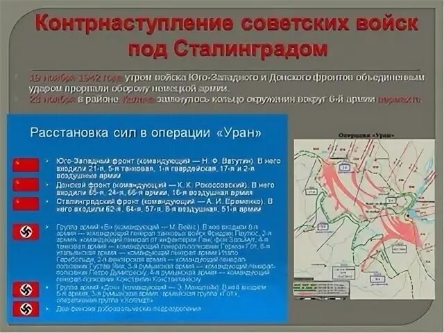 План контрнаступления под сталинградом название