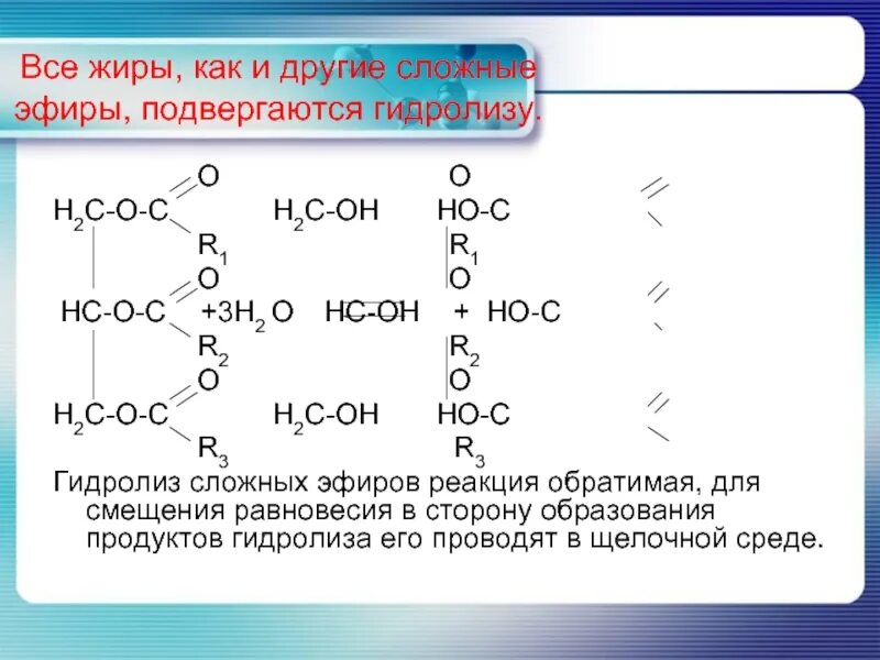 Сложный эфир подвергается реакции. Сложный эфир CA Oh 2. Строение жиров. Сложный эфир + h2o. Сложные эфиры жиры получение.