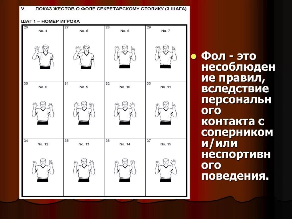 Оптимальный вариант жестикуляции это