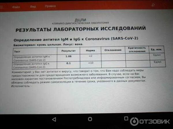 Результаты д тестов. Антитела к SARS-cov-2 IGG. Антитела Covid-19. Показатели антител к коронавирусу. Показатели титров антител к коронавирусу.