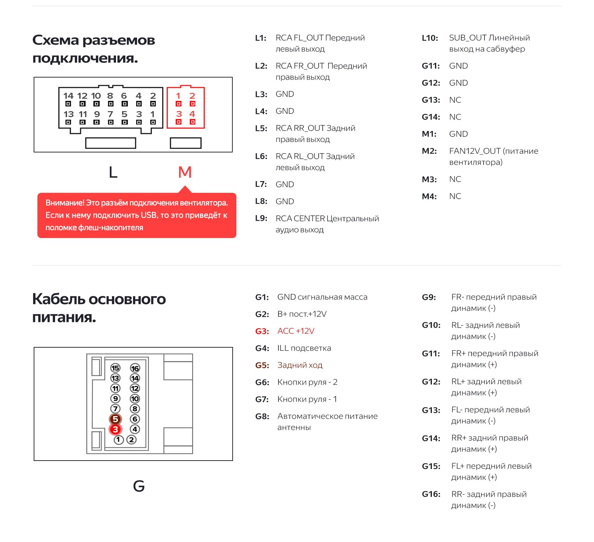 Подключение ти айс