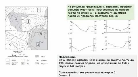 Алгоритм решения заданий огэ по географии