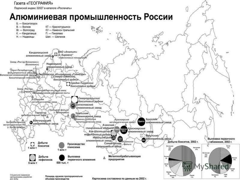 Крупнейшее производство алюминия в россии. Медная промышленность России карта. Центры алюминиевой промышленности в России. Алюминиевая промышленность России. Карта алюминиевой промышленности России.