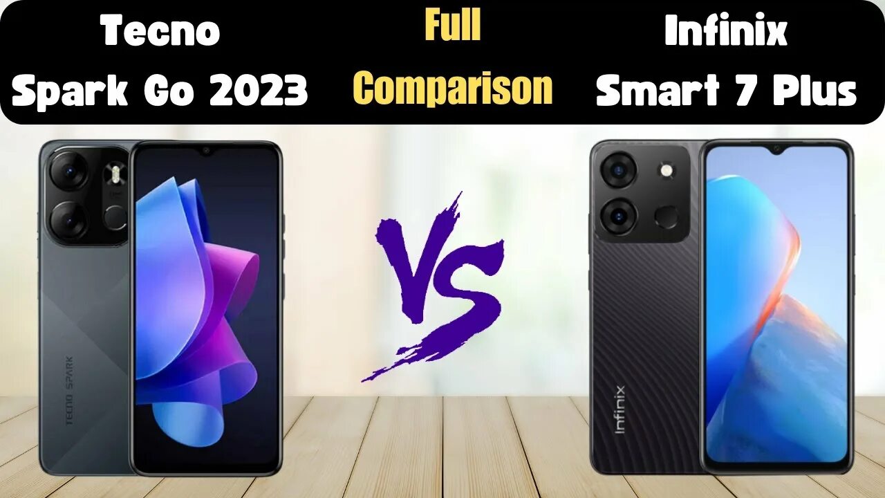 Телефон techno go 2023. Infinix Spark go 2023. Infinix Spark Smart 7 Plus. Infinix Smart 7 narxi. Текно Спарк 2023.