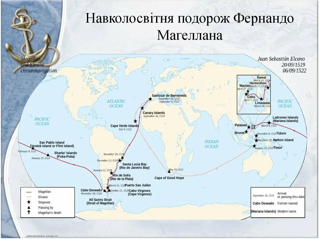 Ф магеллан экспедиция. Кругосветное плавание экспедиции ф Магеллана. Маршрут кругосветного путешествия Магеллана. Кругосветное путешествие Магеллана и Элькано на карте. Первое кругосветное путешествие Фернандо Магеллана.