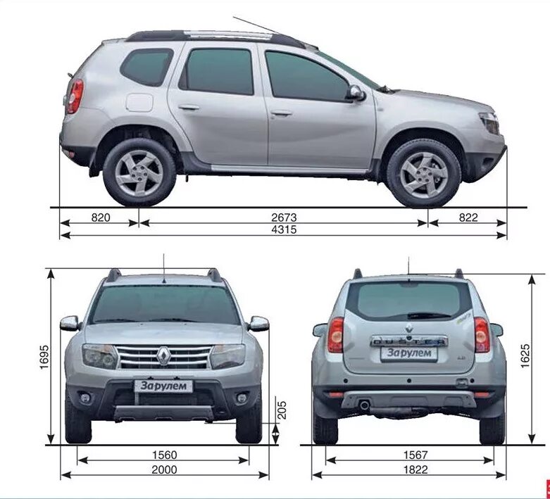 Дастер 2.0 характеристики. Колесная база Рено Дастер 2. Renault Duster колесная база. Колесная база Рено Дастер 4х4. Габариты Рено Дастер 2021.