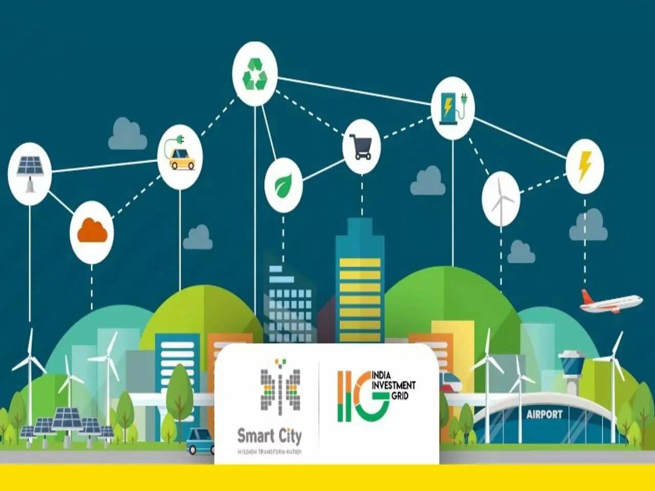Смарт город. Умный город. умный город схема. smart city умный город. умный город картина.