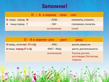 Чередование гласных лаг лож