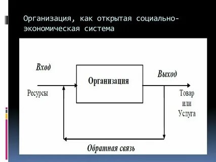 Социально экономические системы журнал