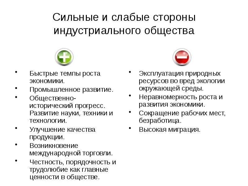 3 5 сильных качеств. Силтнвр и сдабые сторогв. Сильные и слабые стороны человека. Сильные и слабые стороны человека список. Слабаеистороны человека.