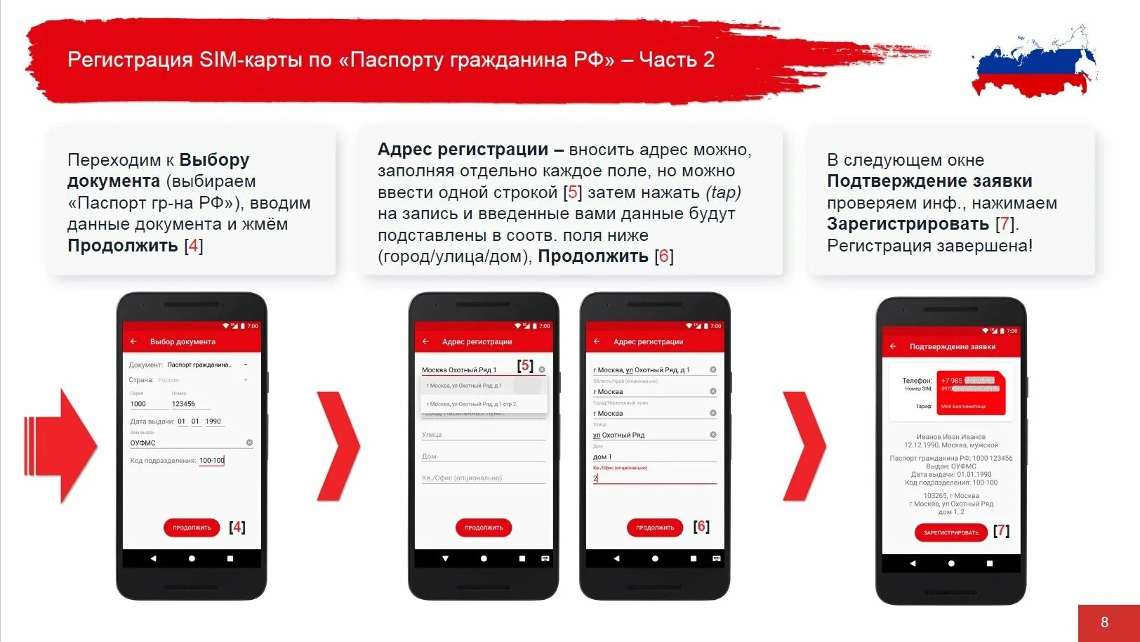 Приложение проверить номер телефона