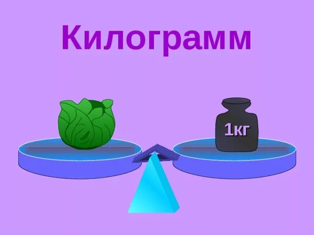 Килограмм рисунок