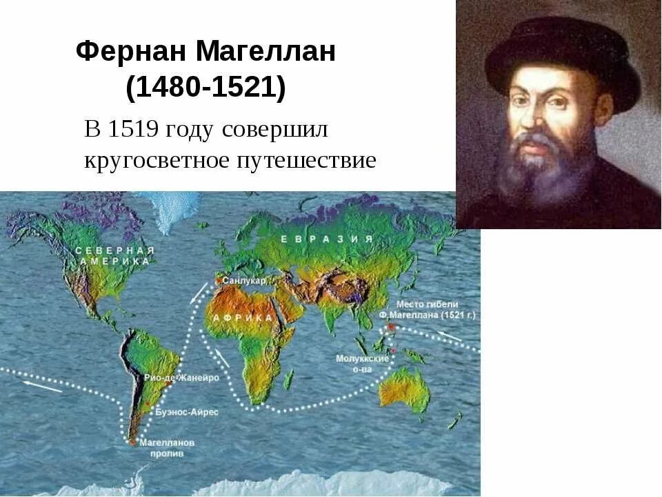 Фернан Магеллан Экспедиция 1519. Путешествие Фернана Магеллана 1519-1522. Фернан Магеллан (1480-1521). Фернан Магеллан 1470 1521. Кругосветное путешествие 5 класс