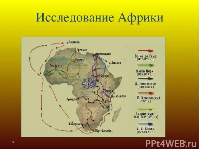 Где проходили исследования африки. История исследования африки парк. исследователи африки мунго парк. история исследования африки м парк. карта исследования африки.