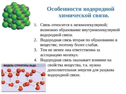 Типы химической связи ионная металлическая водородная