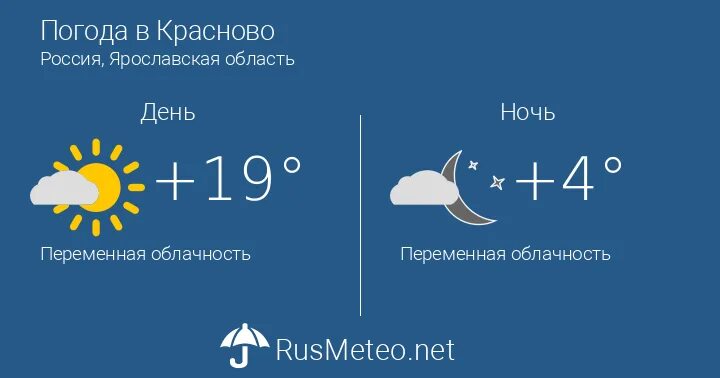 Прогноз погоды Аткарск. Погода в Аткарске. Аткарская погода. Погода в Аткарске сейчас. Точная погода в аткарске на 10