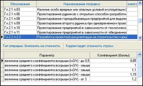 15 поправка