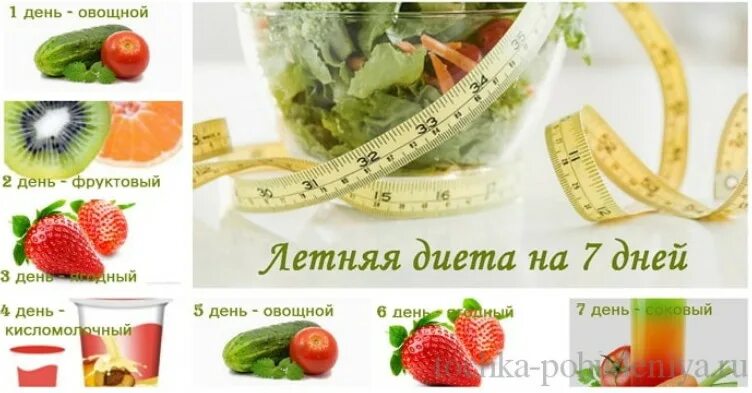 14 дней на овощах. Летняя диета. Фруктово овощная диета для похудения. Диета летом. Диета с фруктовыми и овощными днями.