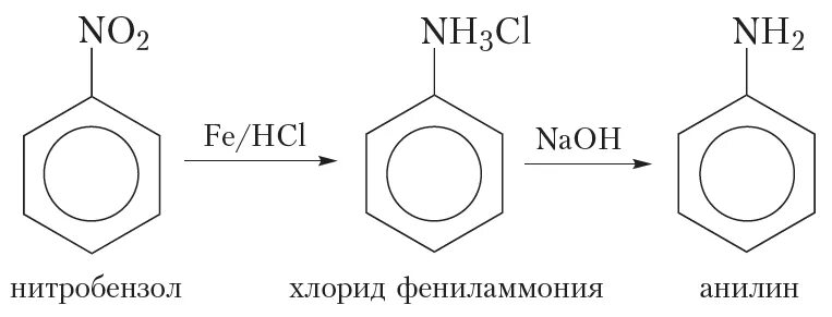 Нитрат бензола