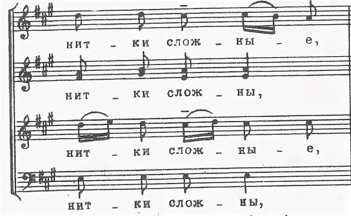 Аннотация хор