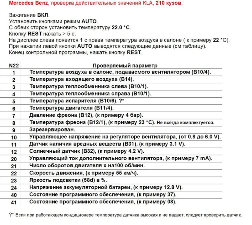 Как узнать номер ошибки. Расшифровка ошибок климат контроля мерседес 210. коды ошибок мерседес w210. коды ошибок мерс 210. ошибки и коды неисправностей мерседес 210.