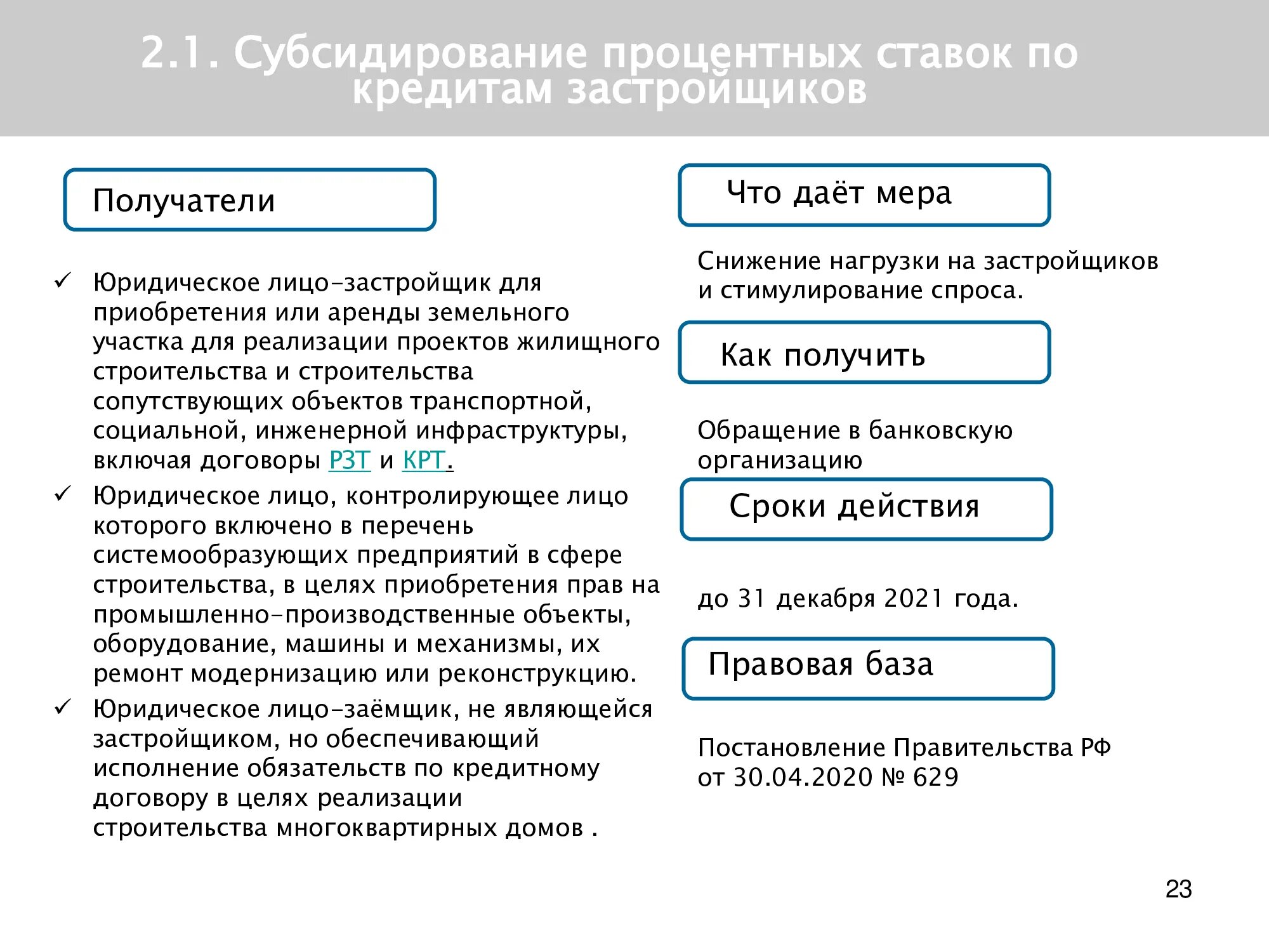 Список мер поддержки. Меры правительства поддержке граждан в условиях санкций.