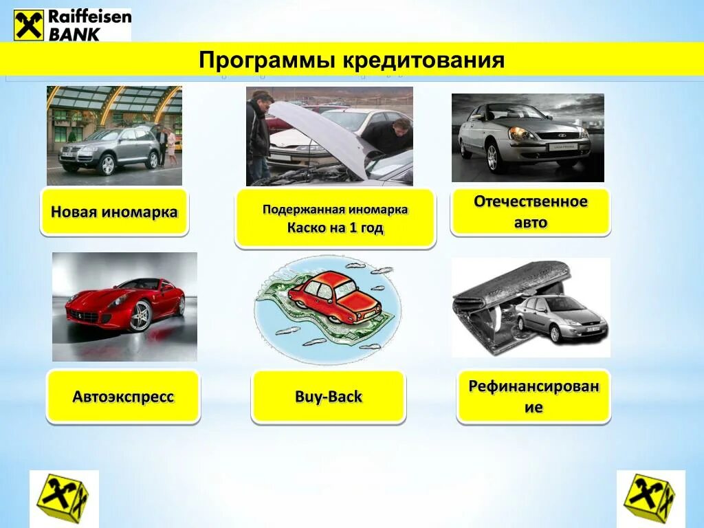 4 авто программа. Автокредитование презентация. автокредитование buy back. презентация на тему автокредитование. виды автокредитования.