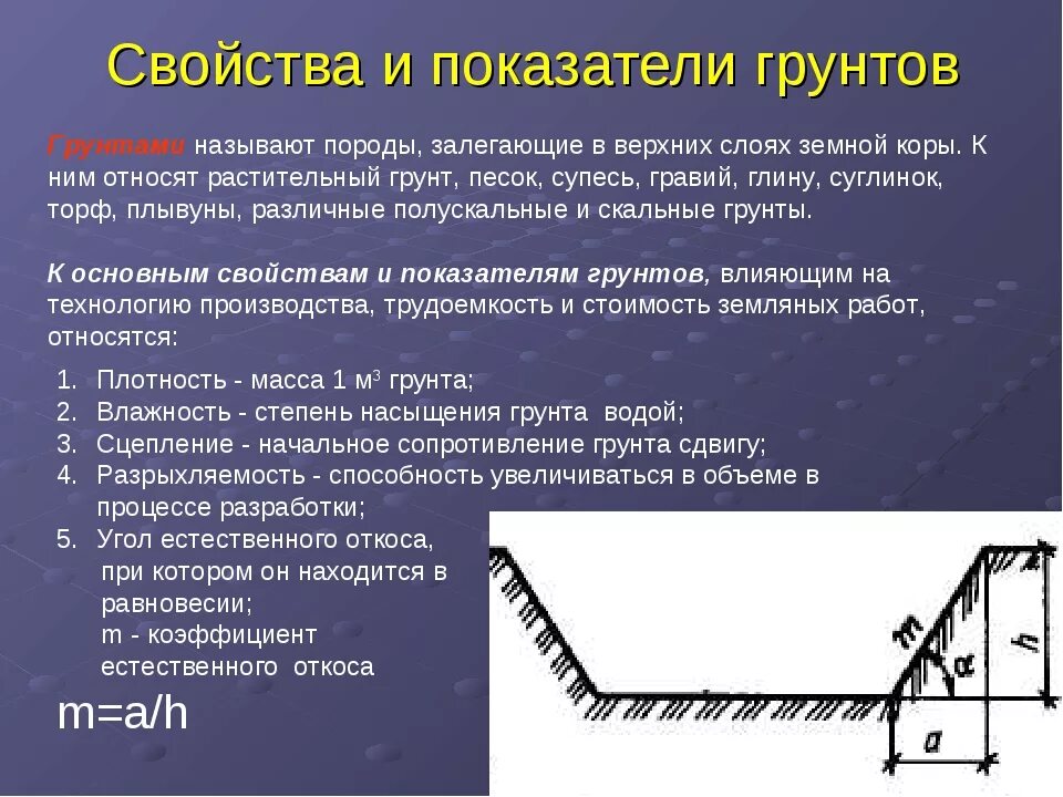 На каком расстоянии от края откоса. Как посчитать угол откоса траншеи. Коэффициент заложения котлована. Как рассчитать уклон откоса траншеи. Угол откоса грунтов.