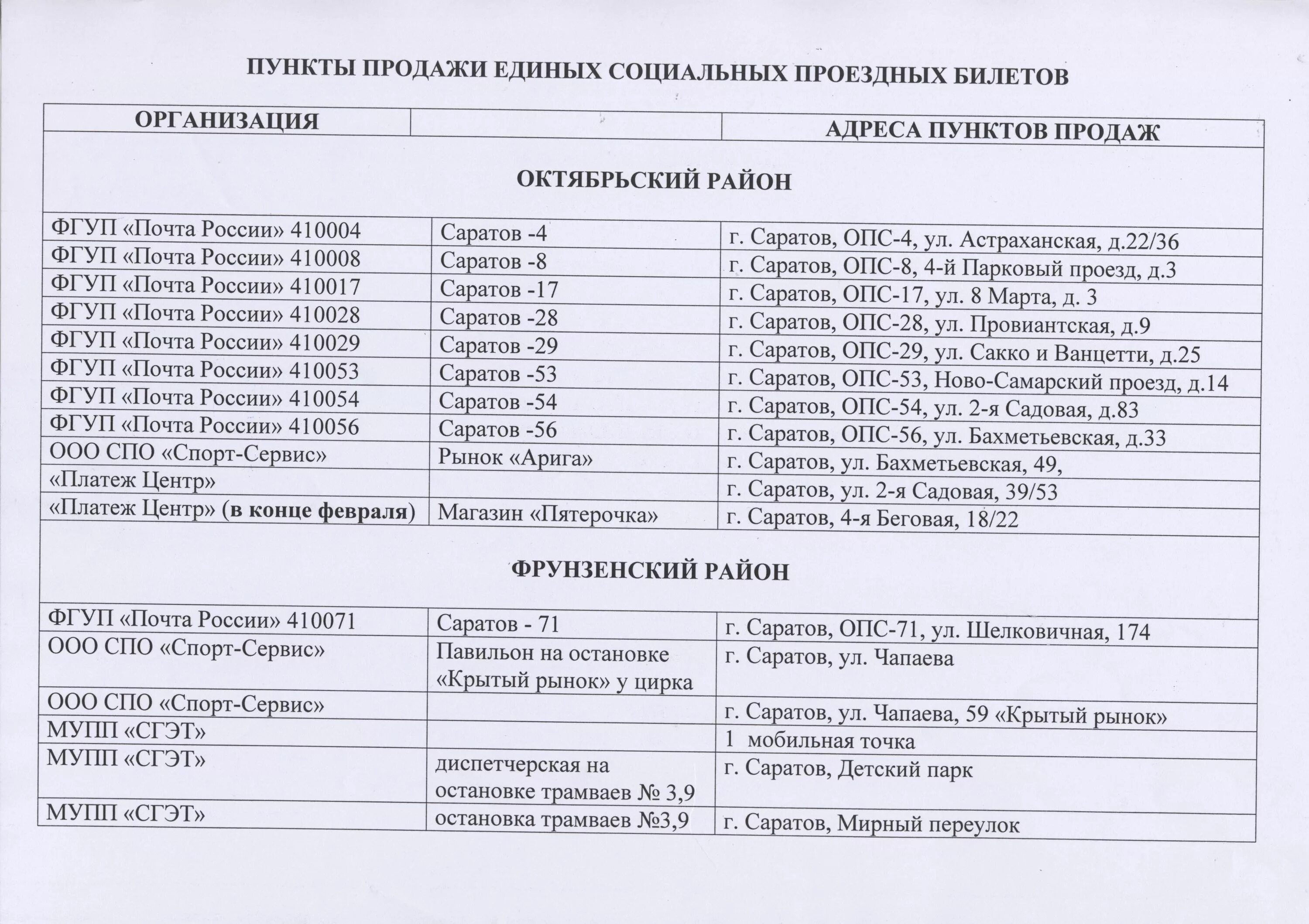 График продажи проездных. График работы выдача льготных проездных билетов. Часы работы выдачи проездных. Расписание проездных билетов. Телефон гусь хрустальный пенсионный