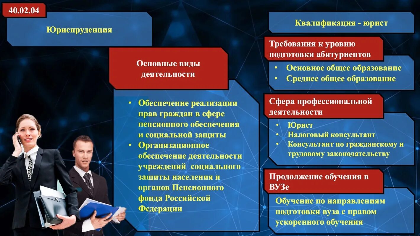 Юридическая квалификация основание. Квалификация юрист. Квалификация юрист по специальности. Квалификация юрист по специальности Юриспруденция. Уровни квалификации юристов.