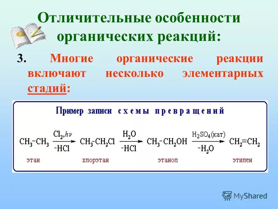 Органическая химия 10 класс реакции. Типы химических реакций в органической химии. Реакции замещения в органической химии. Типы органических реакций в органической химии. Основные типы реакций в органической химии.