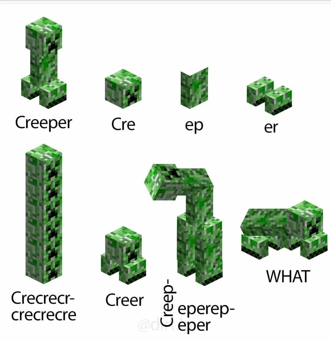 Крипер по английскому. Мультяшный крипер. Крипер. Zombie rap minecraft. Крипер по английски.