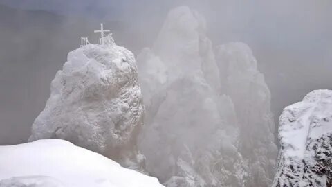 Погода на ай петри