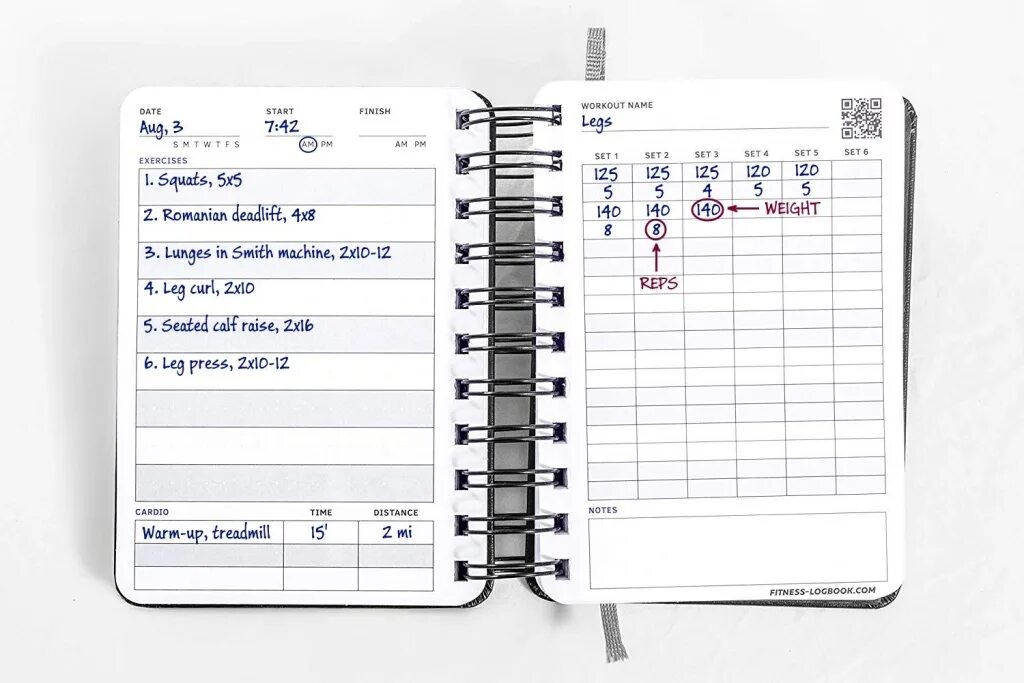 Упражнения дневник тренировок пример. Как правильно заполнить дневник тренировок. Как заполнять дневник тренировок. Образец ведения дневника тренировок. Программа для ведения дневника