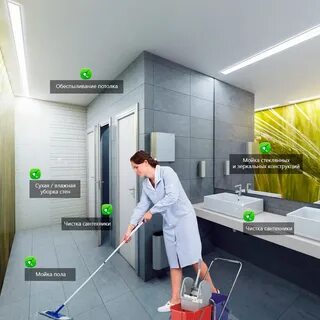 Клининговые компании новгород