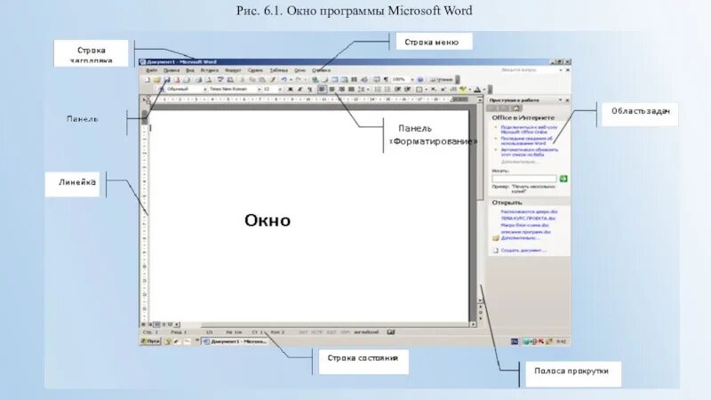 Элементы окна ms word. Окно программы ms word. окно приложения word. элементы окна программы ms word 2007. окно майкрософт ворд.