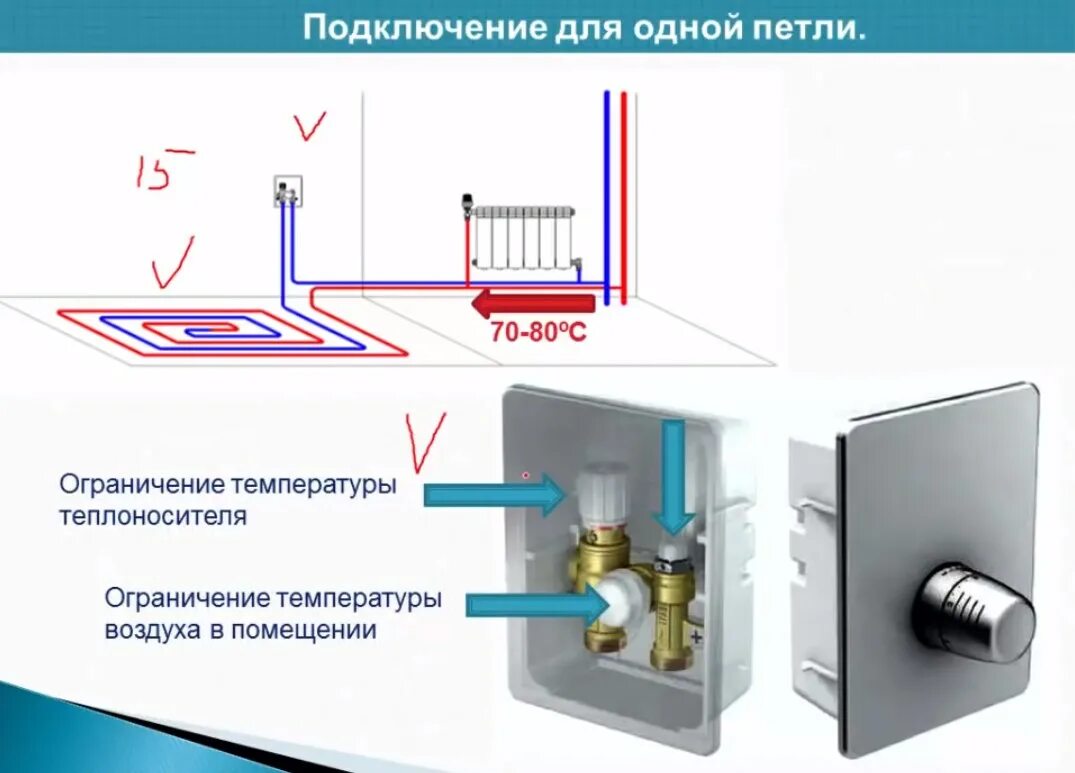 Тепло т п. Регулятор тёплого пола водяного отопления схема подключения. Клапан водяной теплый пол РТЛ. Термостат водяного теплого пола схема монтажа. Подключение термостата для теплого пола водяного.