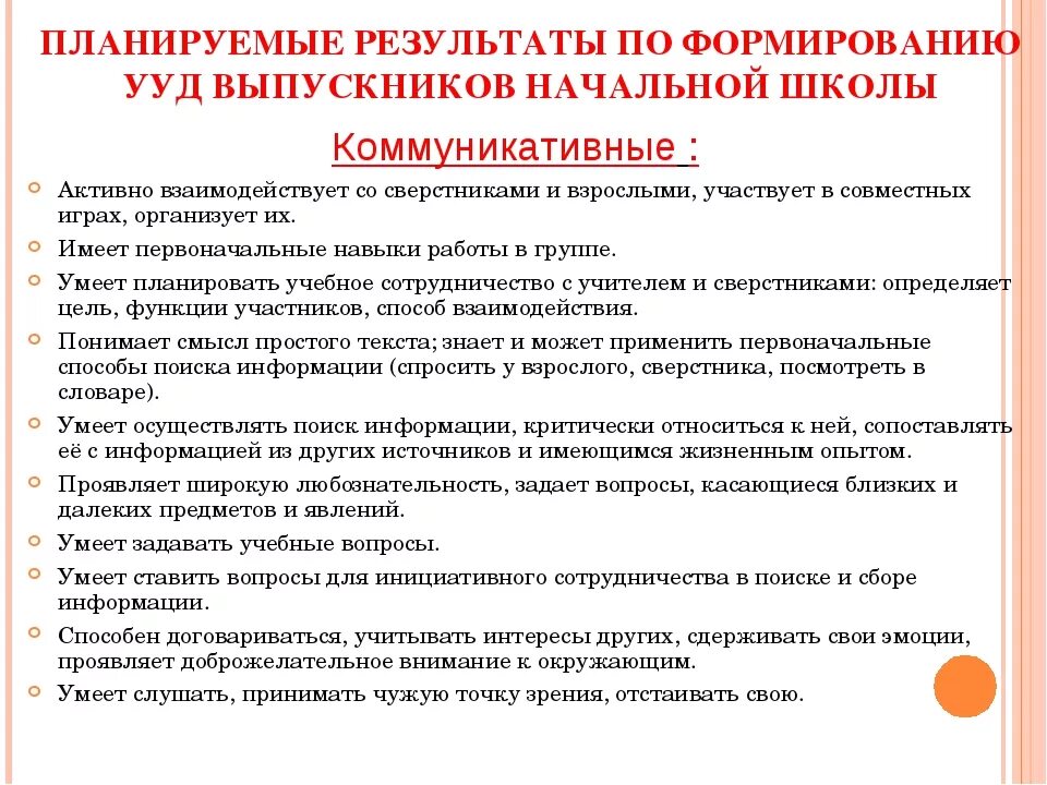 Список результатов обучения