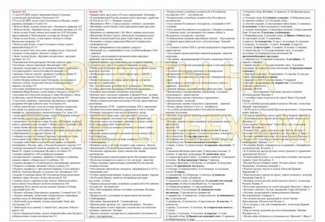 Огэ по истории 9 класс 2024 год